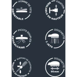 EUROSANIT Colonna Doccia Con Miscelatore Meccanico / Kara By Eurosanit -Hansgrohe Negozio 17601703 3