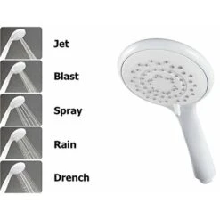 Triton - Doccia Elettrica Martinique, 10,5 KW -Hansgrohe Negozio 29116837 3