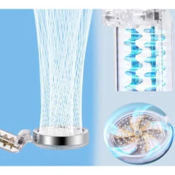 Soffione Doccia Turbo Elica Alta Pressione Doccetta Girevole 360 Turbocompressa -Hansgrohe Negozio 54382914 3