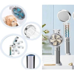 Soffione Doccia Turbo Elica Alta Pressione Doccetta Girevole 360 Turbocompressa -Hansgrohe Negozio 54382914 4