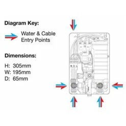 Bristan GLE3105 B Glee 3 - Doccetta Elettrica, Colore Nero, Bianco, GLE385 W -Hansgrohe Negozio 70772033 3