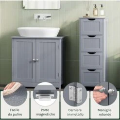 WOLTU Armadietto Da Bagno Sotto Lavello Mobile Bagno Con Ante E Ripiano Interno Grigio -Hansgrohe Negozio 80879037 3