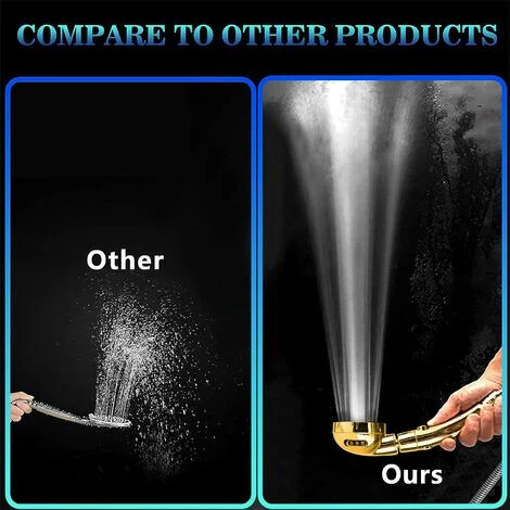 Soffione Doccia, Doccetta Univers 3 Modalità, Oro 5 Soffione Doccia, Doccetta Univers 3 Modalità, Oro - immagine 5