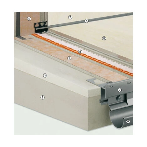 Ditra Drain Guaina In Polietilene 2 Ditra Drain Guaina In Polietilene - immagine 2