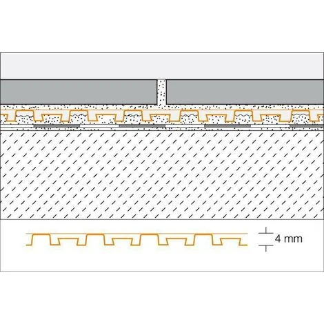 Ditra Drain Guaina In Polietilene 3 Ditra Drain Guaina In Polietilene - immagine 3