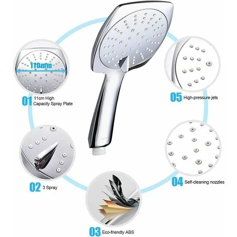Soffione Doccia Ad Alta Pressione Grande Soffione Quadrato A Risparmio Idrico Con 3 Impostazioni Di Getto Universale E Regolabile SH-Large Silver 3 Soffione Doccia Ad Alta Pressione Grande Soffione Quadrato A Risparmio Idrico Con 3 Impostazioni Di Getto Universale E Regolabile SH-Large Silver - immagine 3