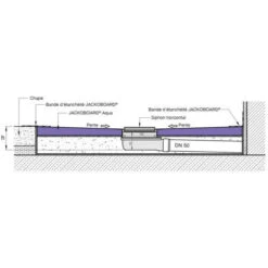 Jackon Aqua Decentral Piatto Doccia 1800x900x40mm Con Scarico Orizzontale Libero (4512098 + 4512007) -Hansgrohe Negozio 99580368 3